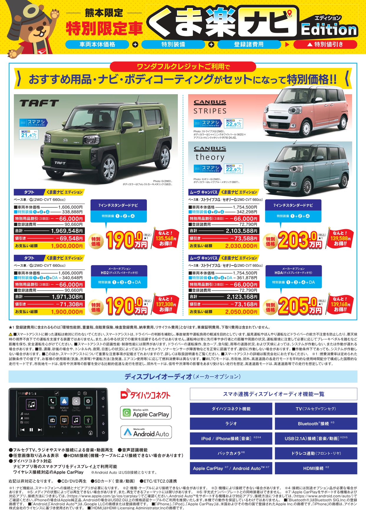 限定車